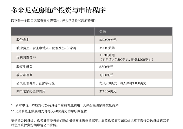 頁面提取自－1、多米尼克凱賓斯基項(xiàng)目說明.jpg